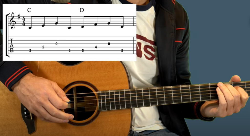 Learn Guitar Favorites '98 Braves Guitar Tab in C Major