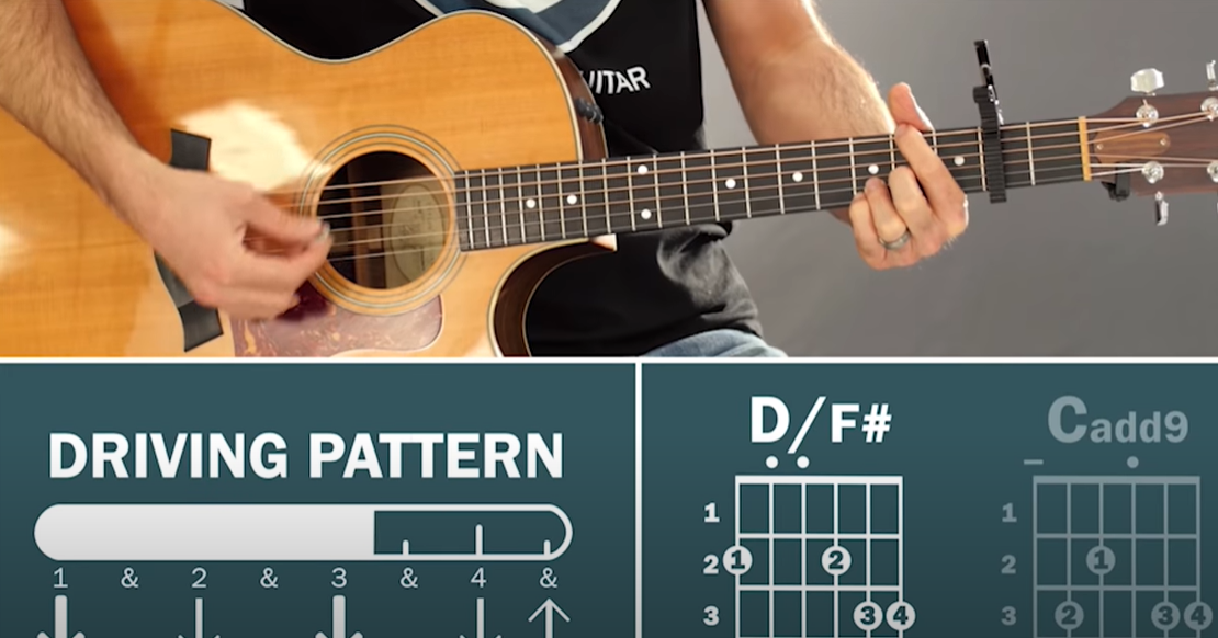 Easy Disney Songs on Guitar MusicProfy