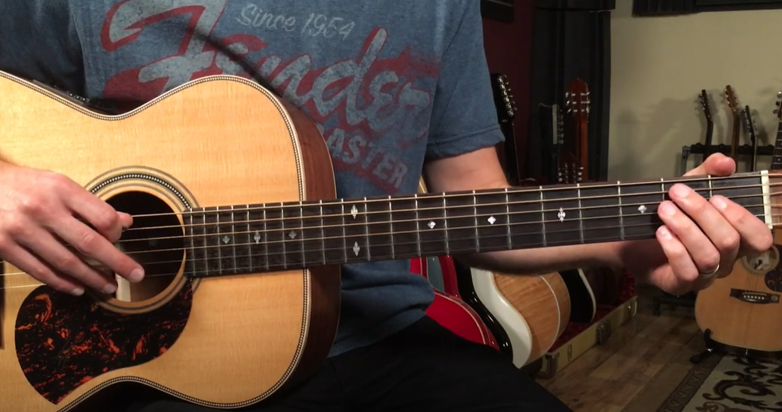 Easy Eagles Songs on Guitar MusicProfy