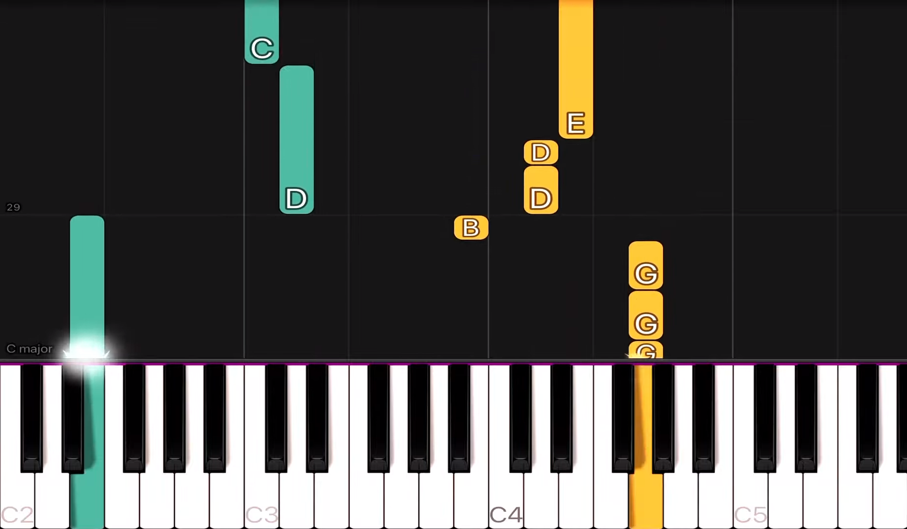 Patience - Guns N' Roses (Easy Piano) - piano tutorial