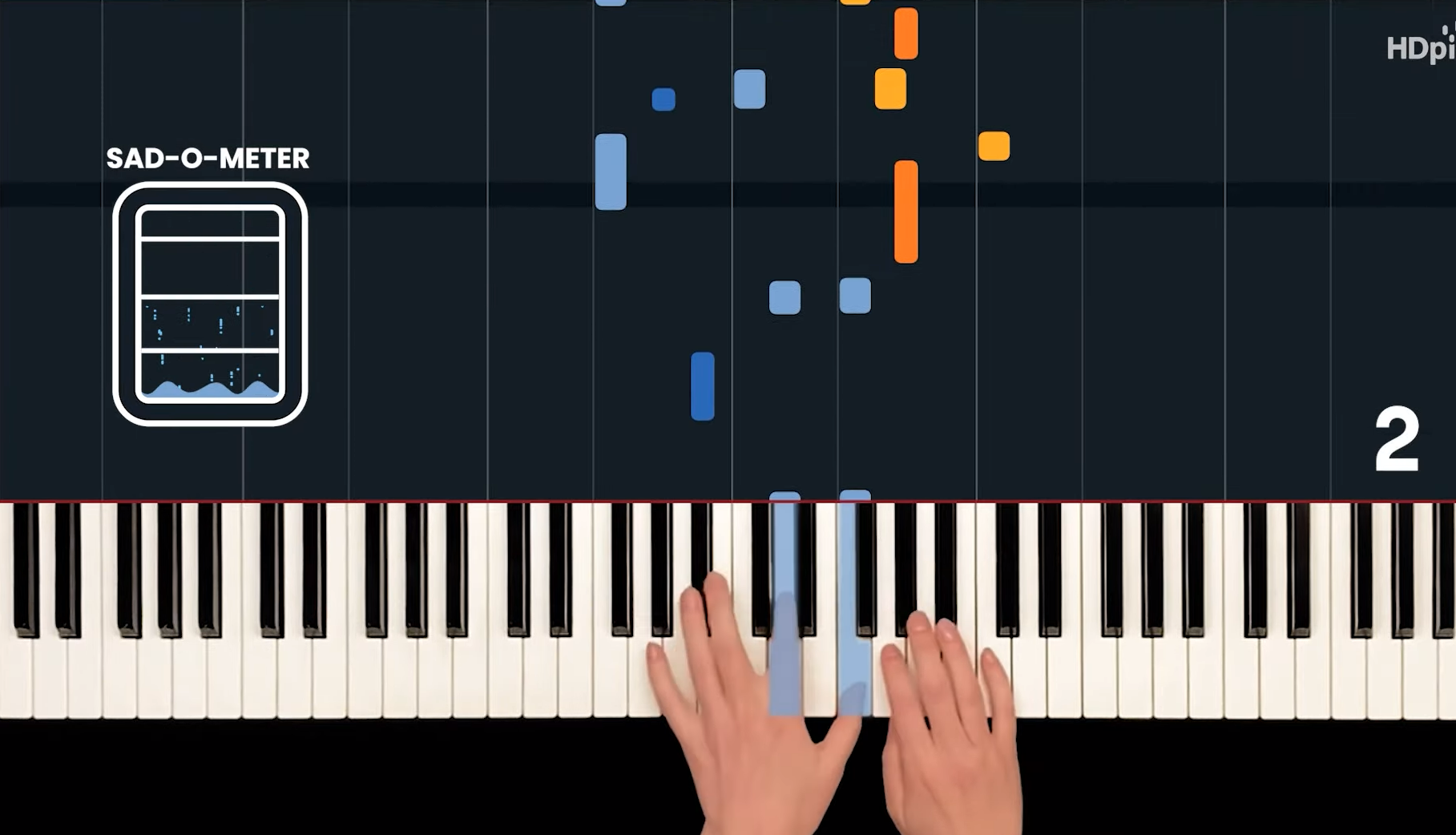 7 – Nuvole Bianche – Ludovico Einaudi (Intouchables)