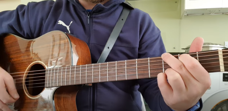 Easy Irish Songs on Guitar MusicProfy