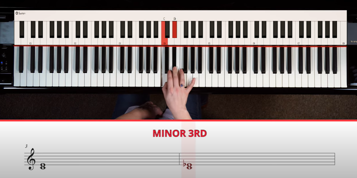 Major And Minor Piano Intervals